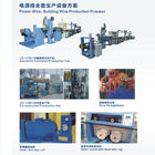 90mm Rv Power 200m/M Cable Extrusion Line